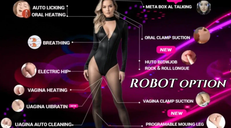Muñecas sexuales robot