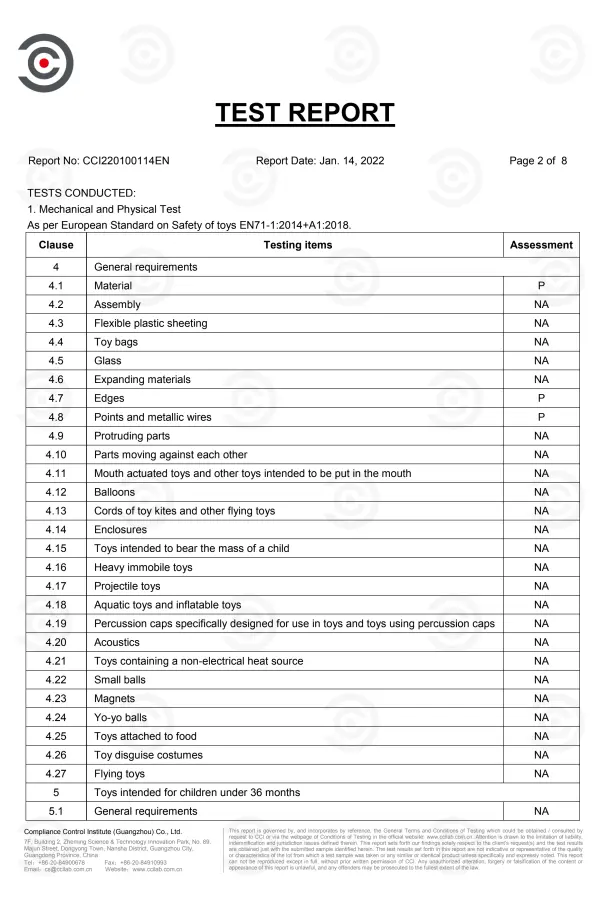 RIDMII Doll Certificate of Conformity (COC) for product quality and compliance