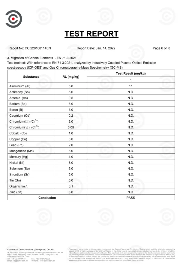 RIDMII Doll Certificate of Conformity (COC) for product quality and compliance