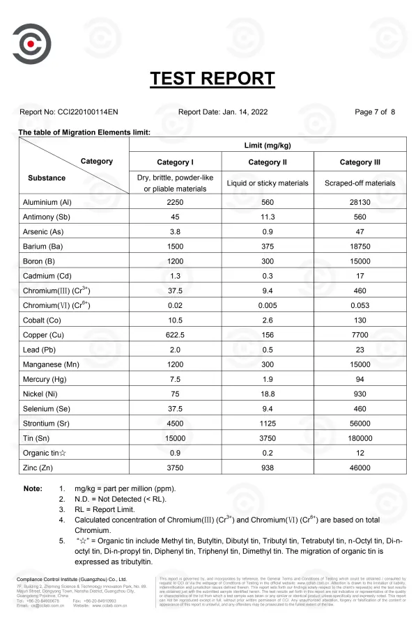 RIDMII Doll Certificate of Conformity (COC) for product quality and compliance