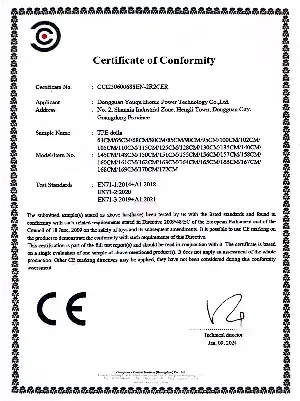 Manufacturing Partners 63 xlifedolls Product Certificates1